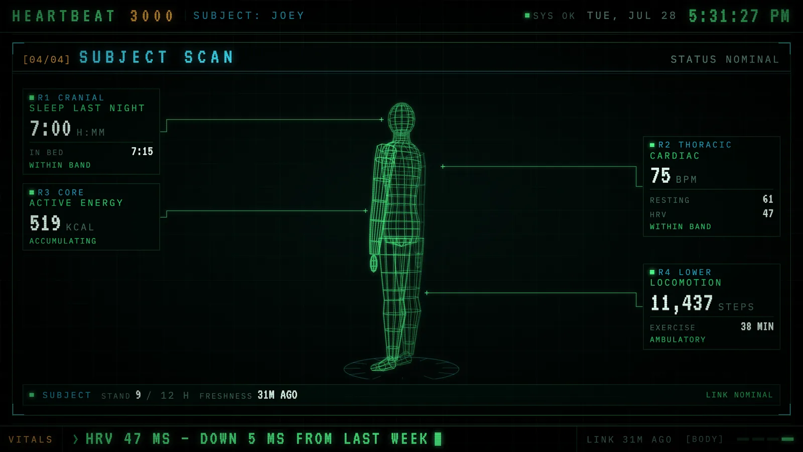 Heartbeat 3000 subject scan panel: a rotating wireframe figure with bracketed callouts to each body region.