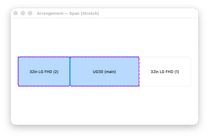 Stretch one display edge to edge across several monitors.